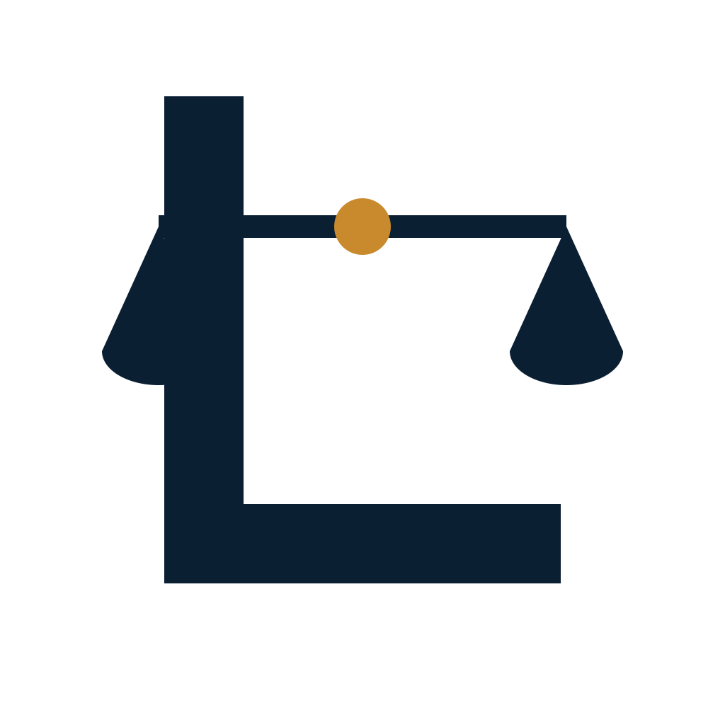 Law Per Se